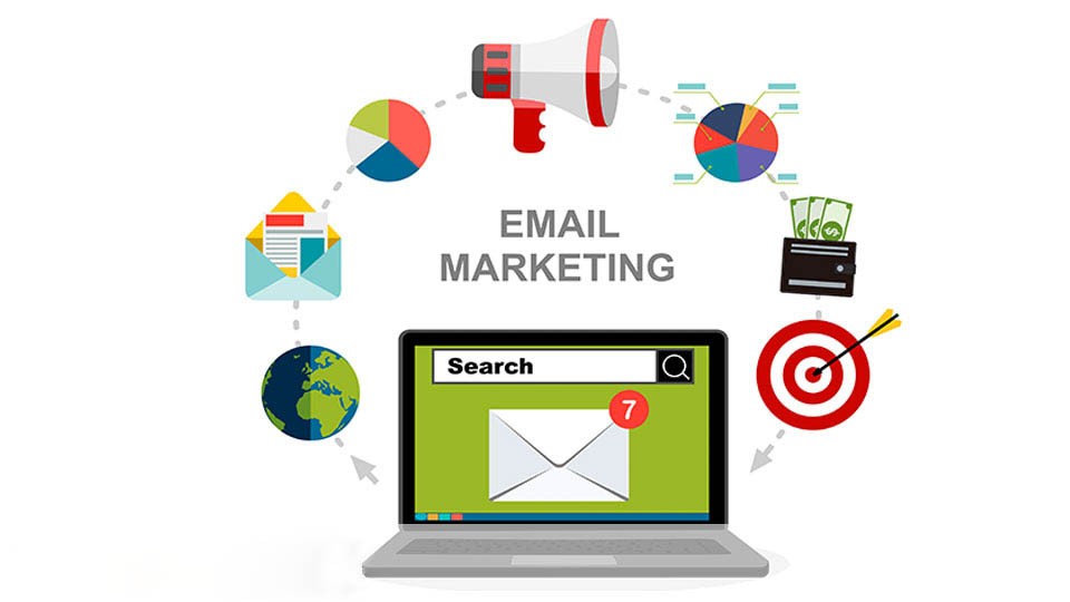 Email Marketing Services New York