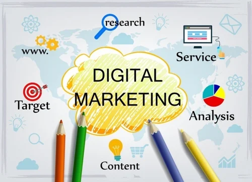 Digital Advertising Services New York