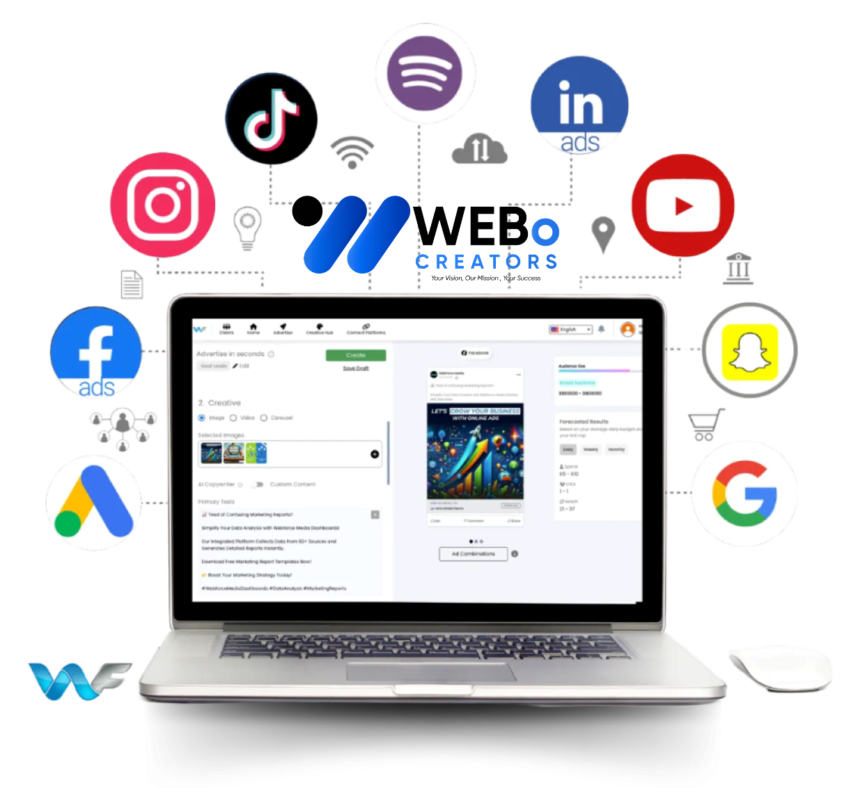 Best Ads Management & SEM Social Marketing Ads Agency in New York