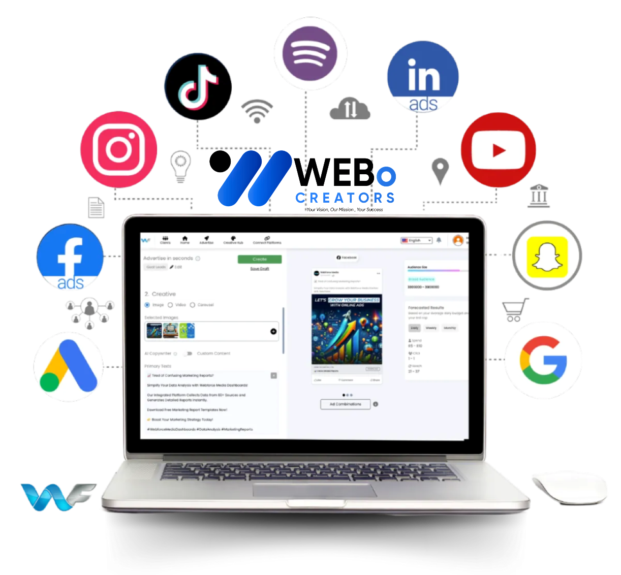 Google Ads % Facebook Ads and Social Media Marketing Services in New York