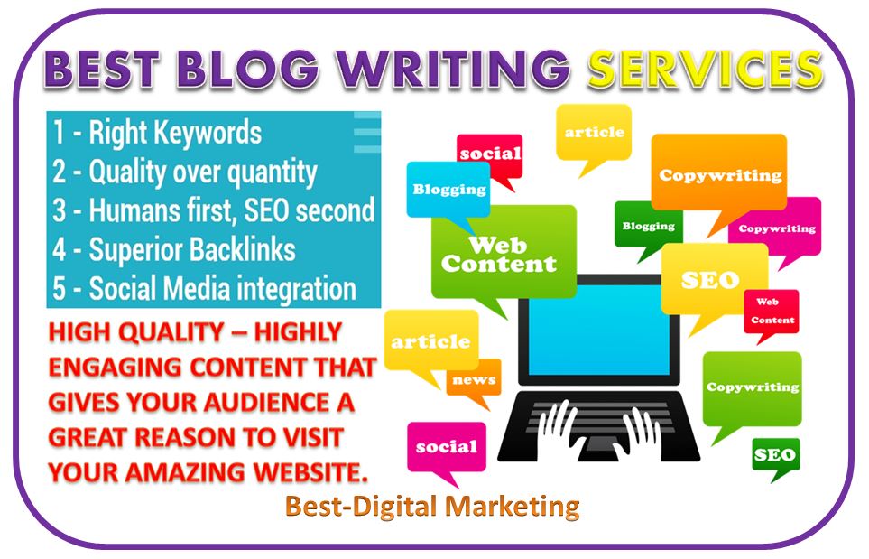 SEO ranking and website presence from Blog Writing Agency in New York 2026
