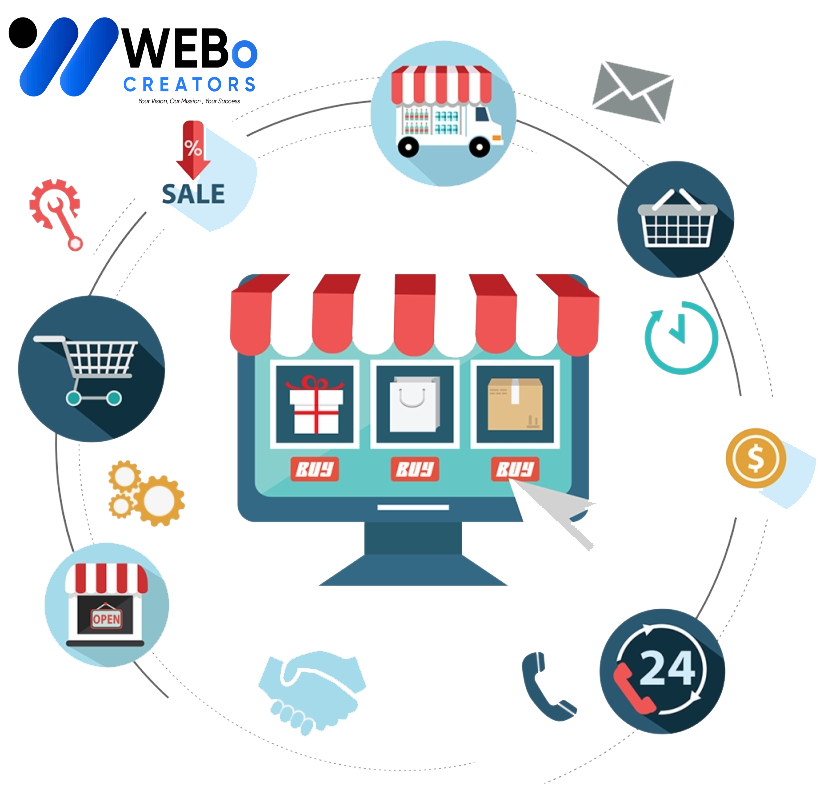 E-commerce marketing Agency in New York | Online store sales boost and digital support